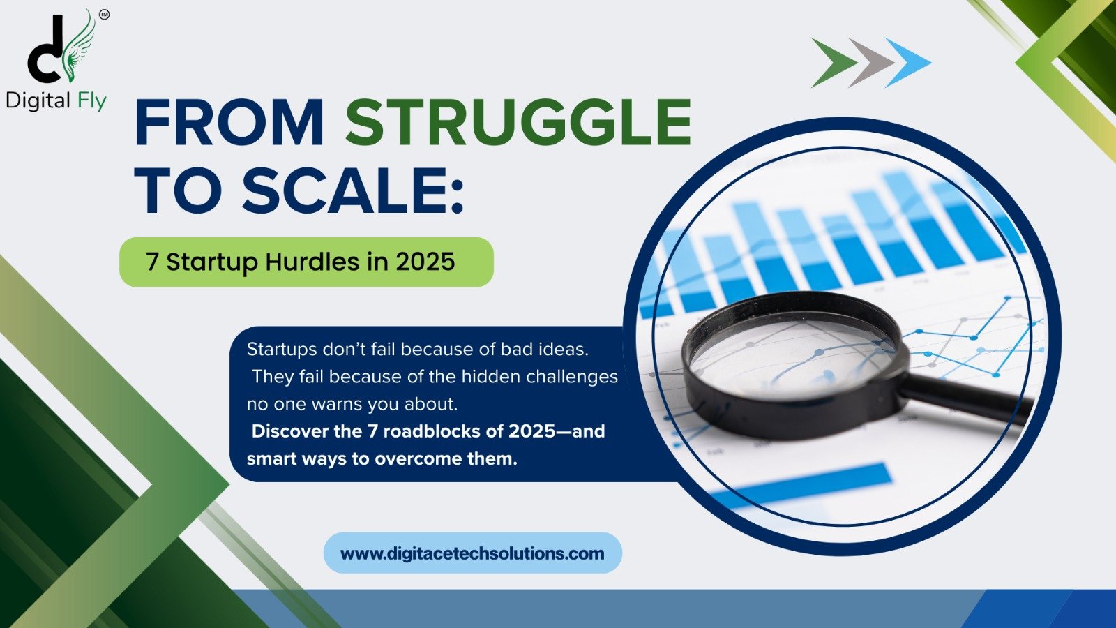 Top 7 Challenges Startups Face in 2025 & How to Overcome Them 